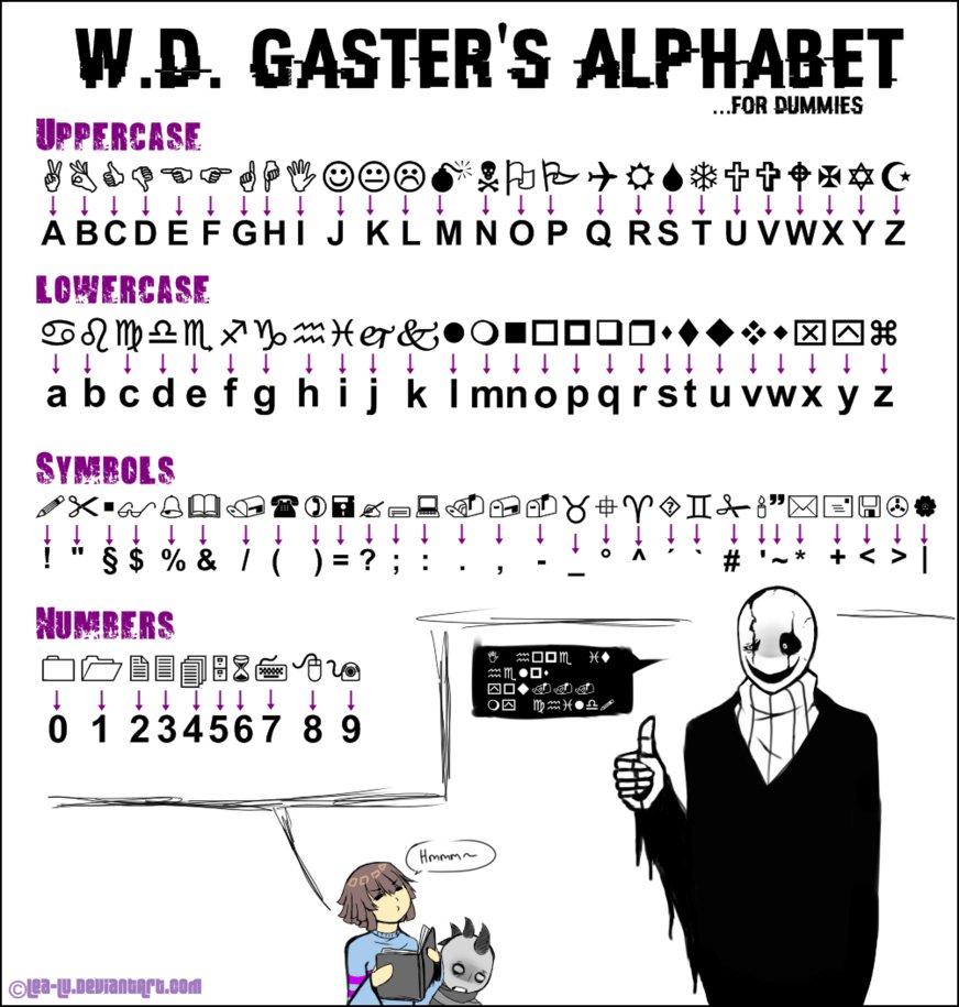 Gaster's Alphabet by Lea Lu on DeviantArt