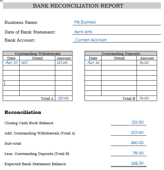 check reconciliation form   Ecza.solinf.co