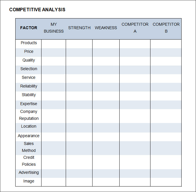 20+ Competitive Analysis Templates   PDF, DOC | Free & Premium 