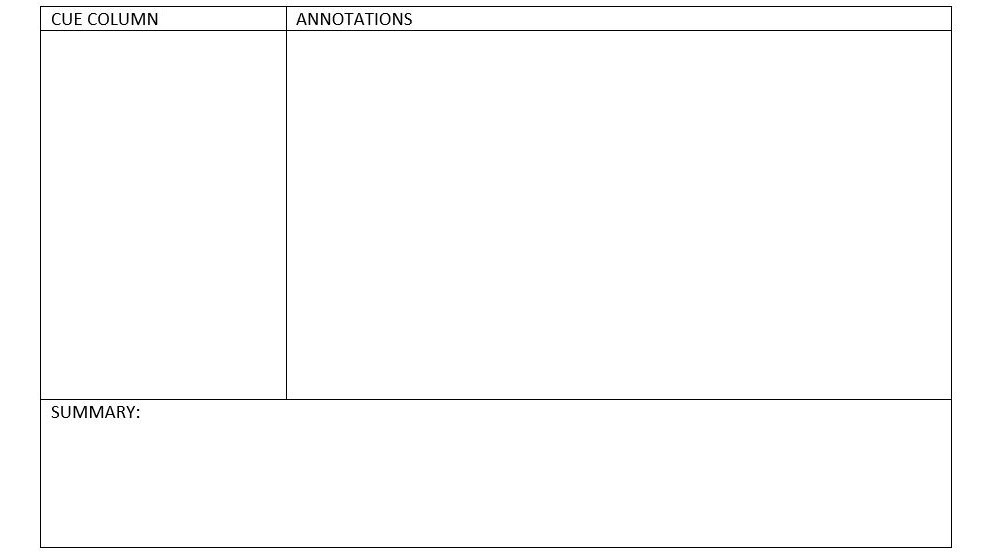 Cornell Notes Template   Freeology