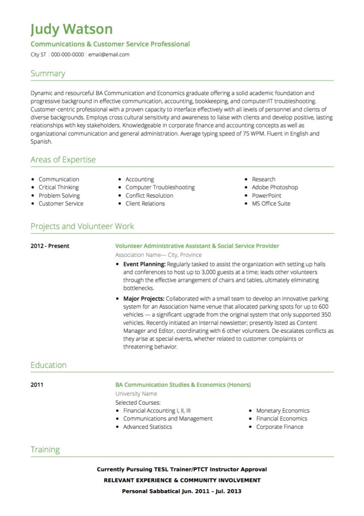 Customer Service CV examples and template