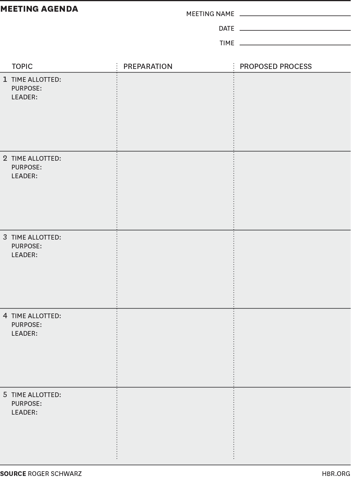 12+ Effective Meeting Agenda Templates – Free Sample, Example 