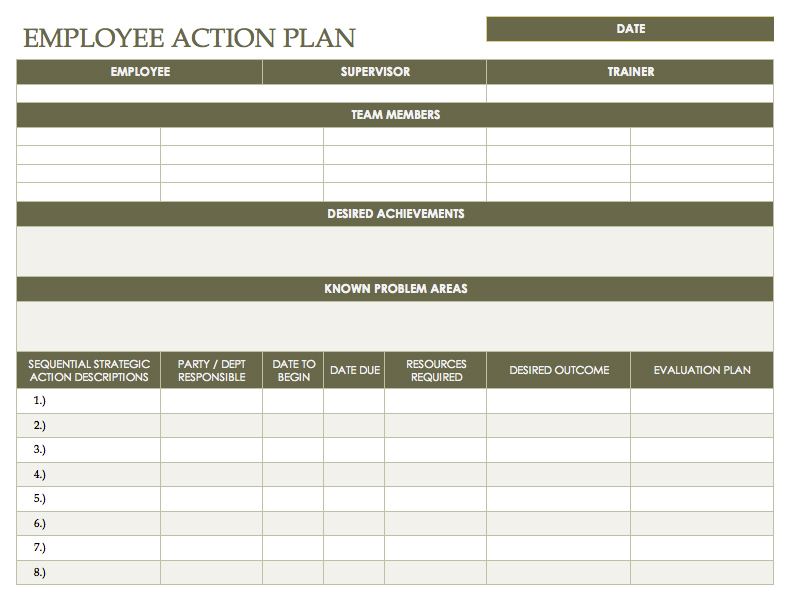 employee work plan template   Ecza.solinf.co