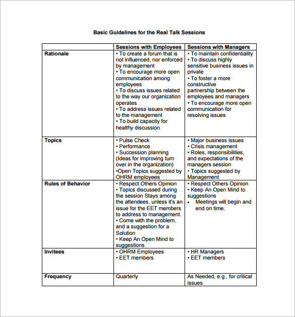 employee work plan template   Ecza.solinf.co