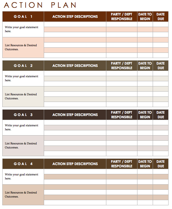 Employee Work Plan Template 4 – msdoti69