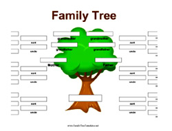 family tree with siblings template   Ecza.solinf.co