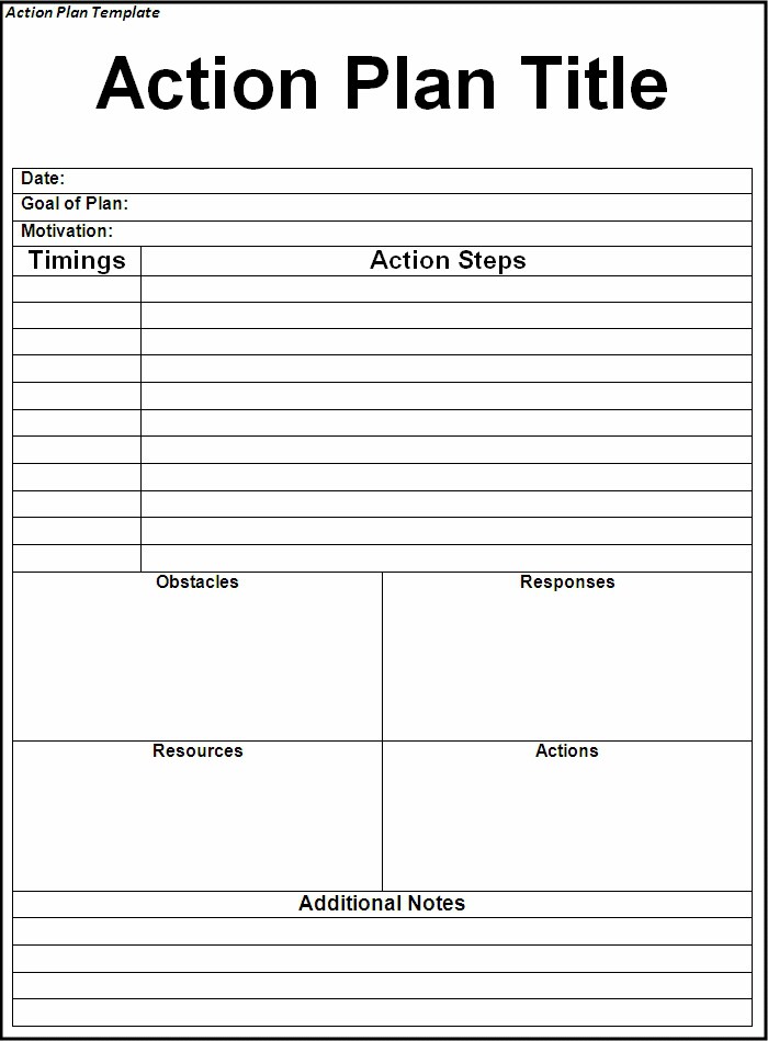 45 Free Action Plan Templates (Corrective, Emergency, Business)