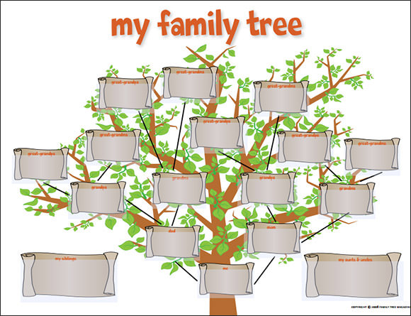 Free Family Tree Template Word | Business Mentor