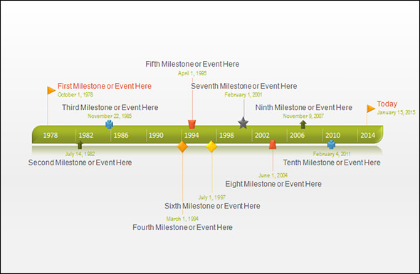 word templates timeline   Ecza.solinf.co