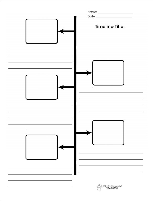 annotated timeline template   Ecza.solinf.co