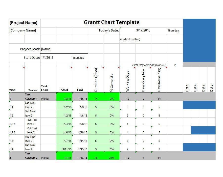 36 Free Gantt Chart Templates (Excel, PowerPoint, Word)   Template Lab