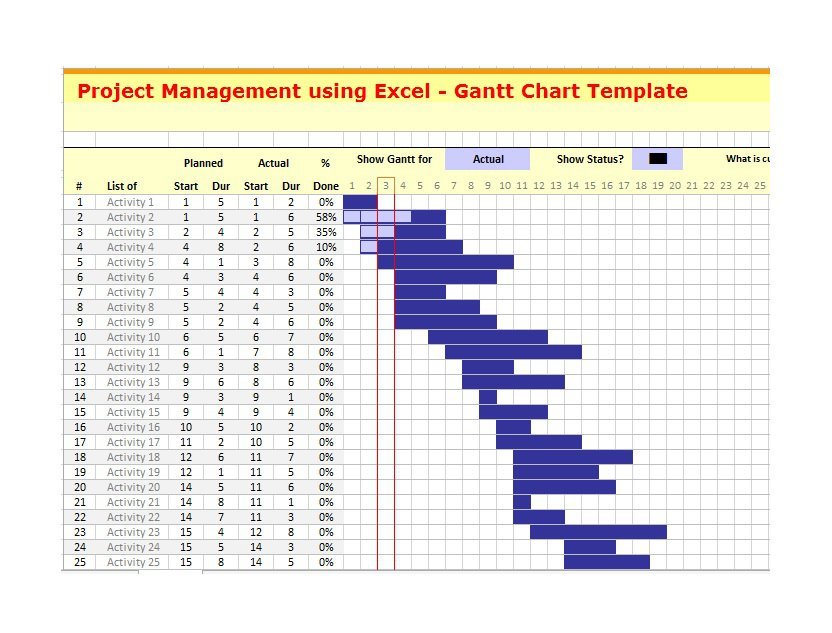 36 Free Gantt Chart Templates (Excel, PowerPoint, Word)   Template Lab