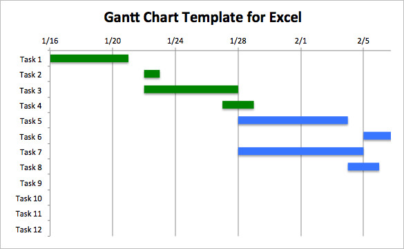 Gantt Chart Template Word | Business Mentor