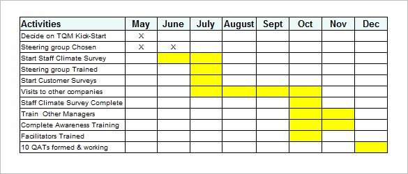 Gantt Chart Template Word | Business Mentor