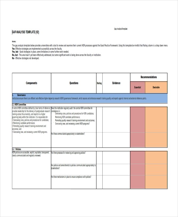 20+ Gap Analysis Template   Free Sample, Example, Format | Free 