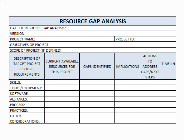 16+ Sample Gap Analysis Templates – PDF, Excel, Word, Pages 