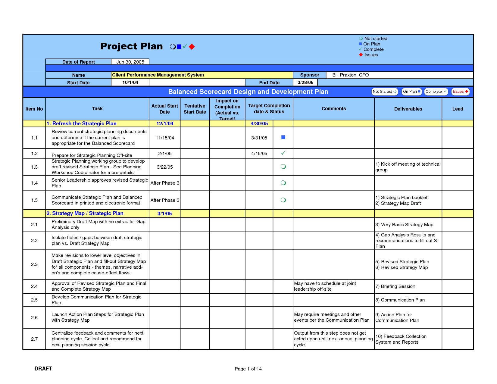 Gap Analysis Template | bravebtr