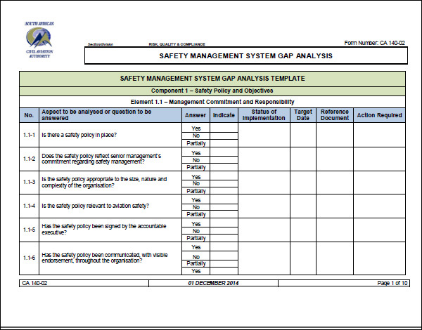 16+ Sample Gap Analysis Templates – PDF, Excel, Word, Pages 