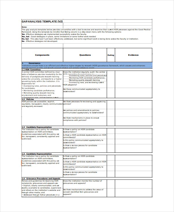 policy analysis template 20 gap analysis template free sample 