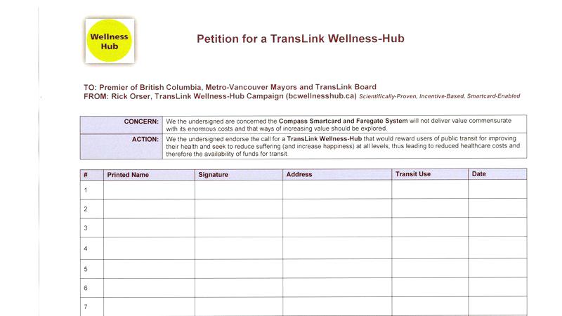 30 Petition Templates + How To Write Petition Guide