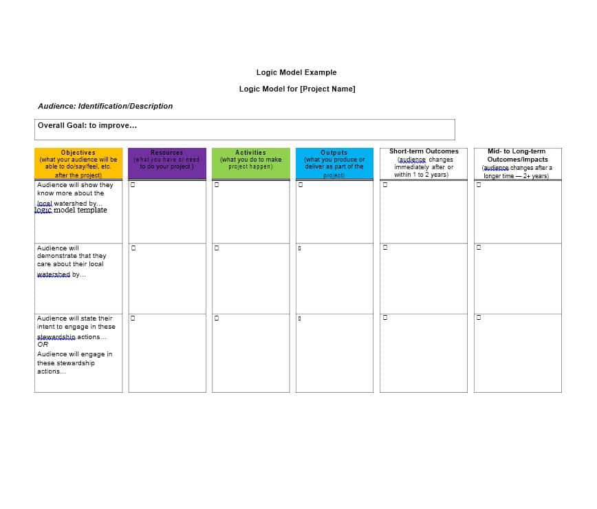 5 Blank Logic Model Templates Formats, Examples In Word Excel 