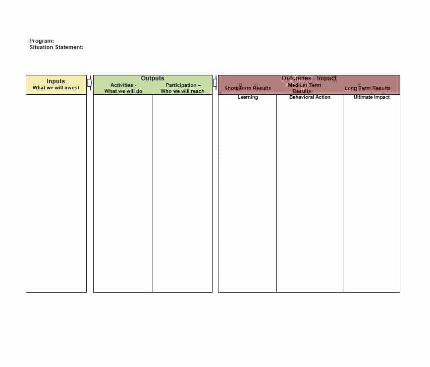 logic model template powerpoint logic model template powerpoint 