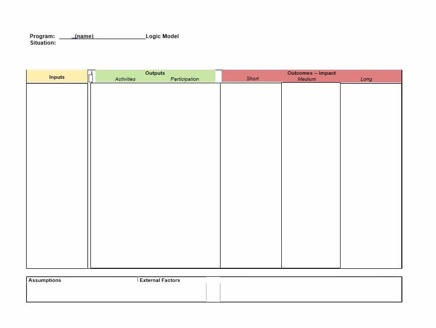 More than 40 Logic Model Templates & Examples   Template Lab