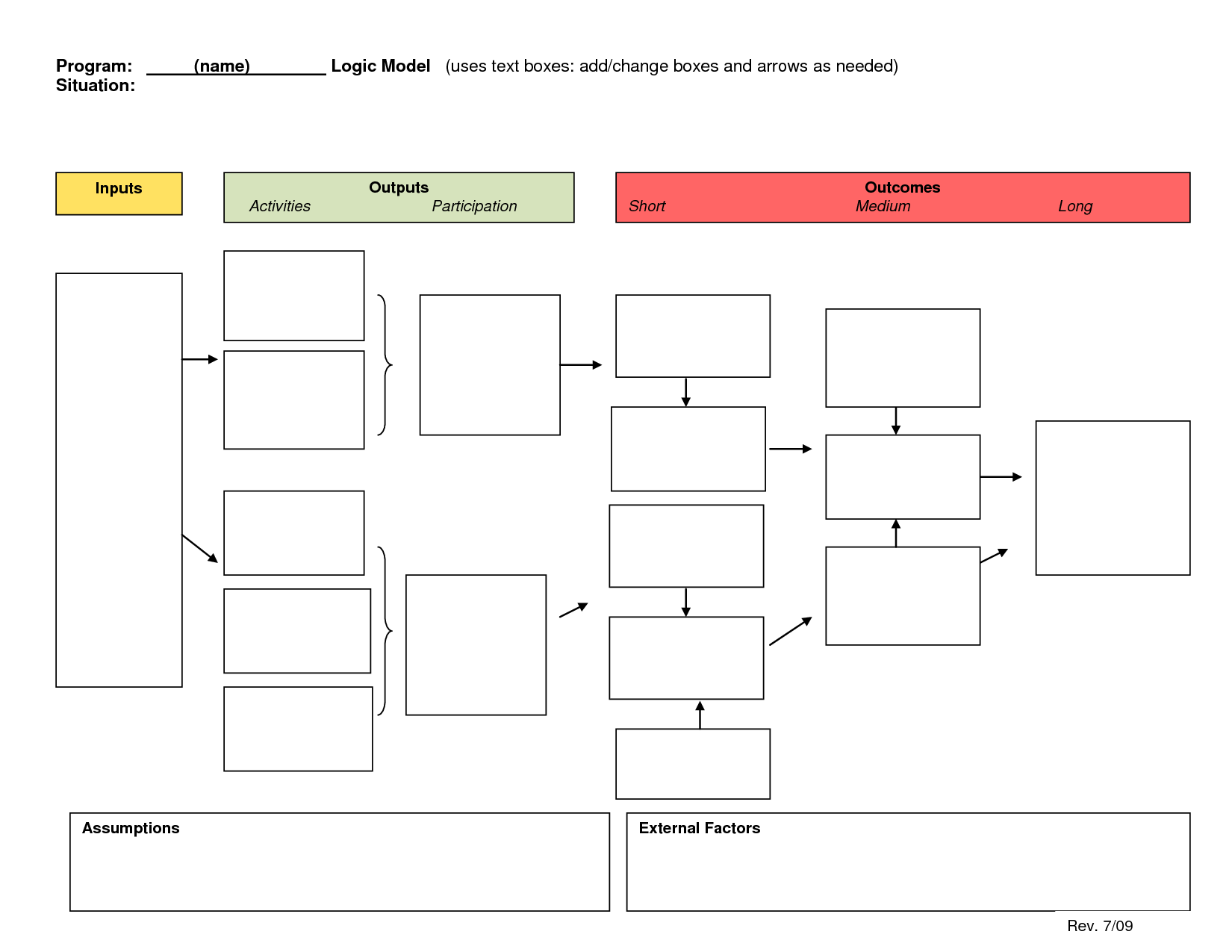 More than 40 Logic Model Templates & Examples   Template Lab