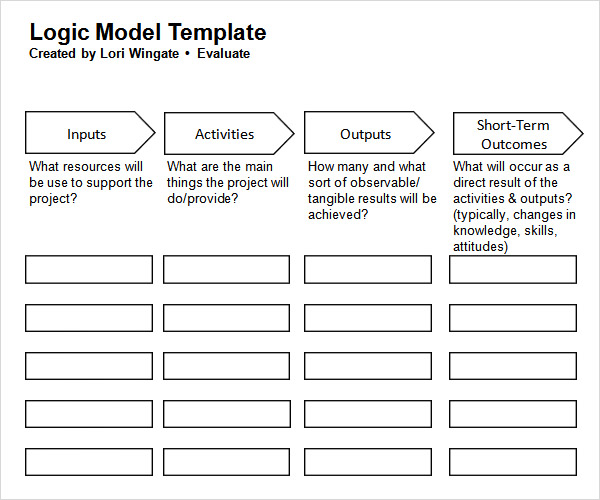 logic model template powerpoint logic model template powerpoint 