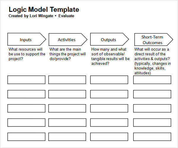 logic model template   Teacheng.us