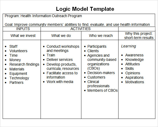logic model template word sample logic model 11 documents in pdf 