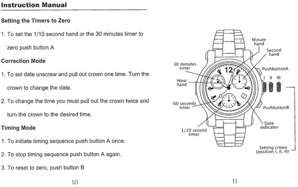 Quality Manual Examples and Quality Manual Sample