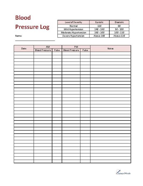 Printable Blood Pressure Tracking Chart