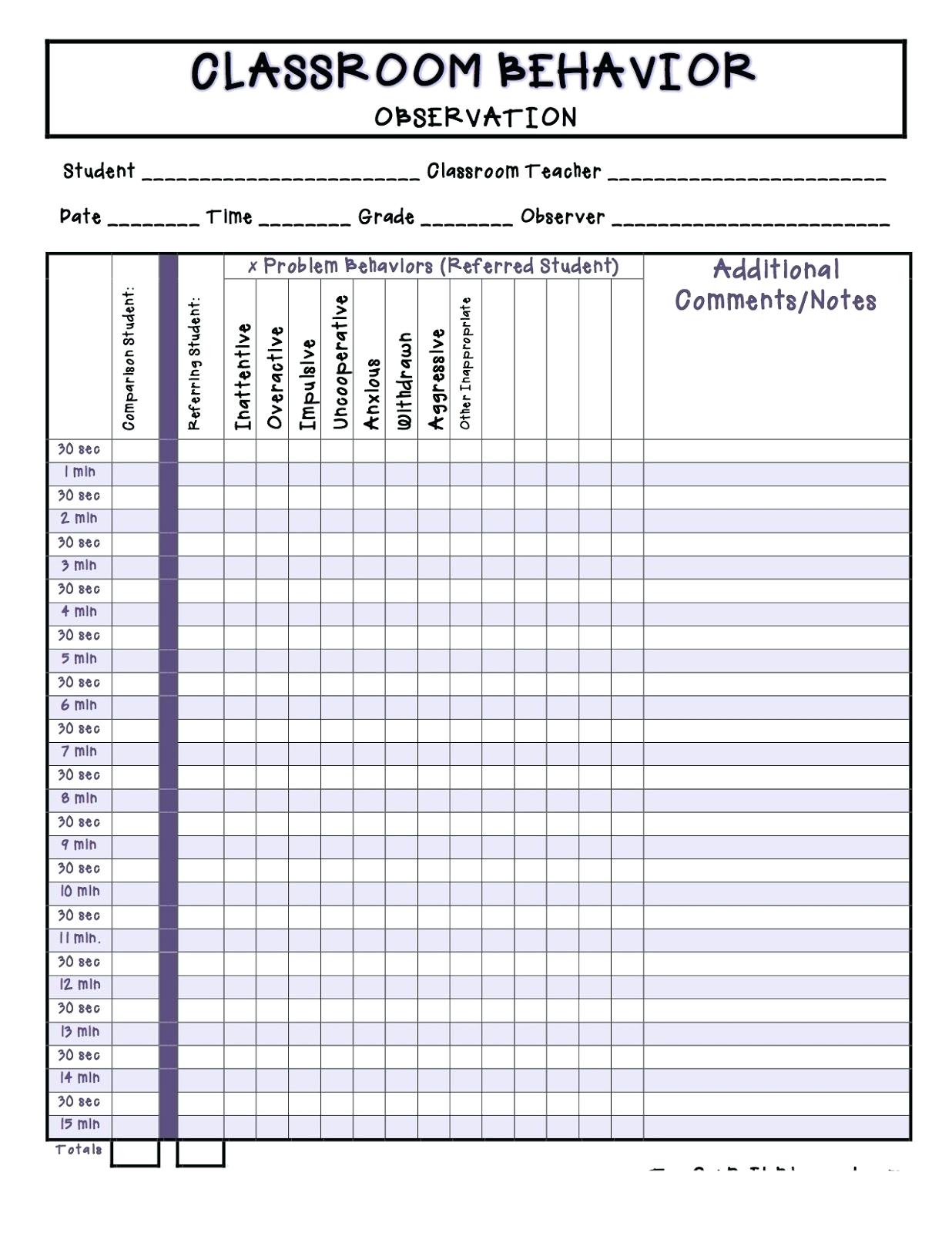 Roll Call Register Template Phone – Awesome Tojson