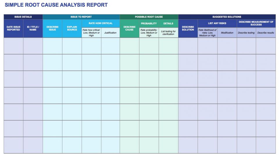 Root Cause Analysis Template Collection | Smartsheet