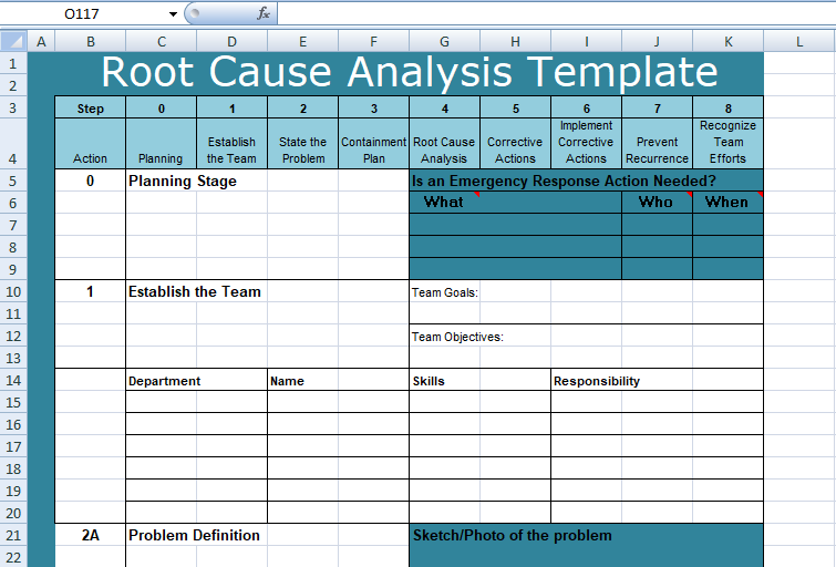 √ Root cause analysis template excel fitfloptw lively root cause 