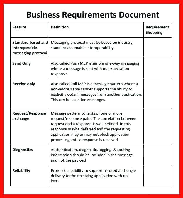 Simple Business Requirements Document Template Sample Documents 6 