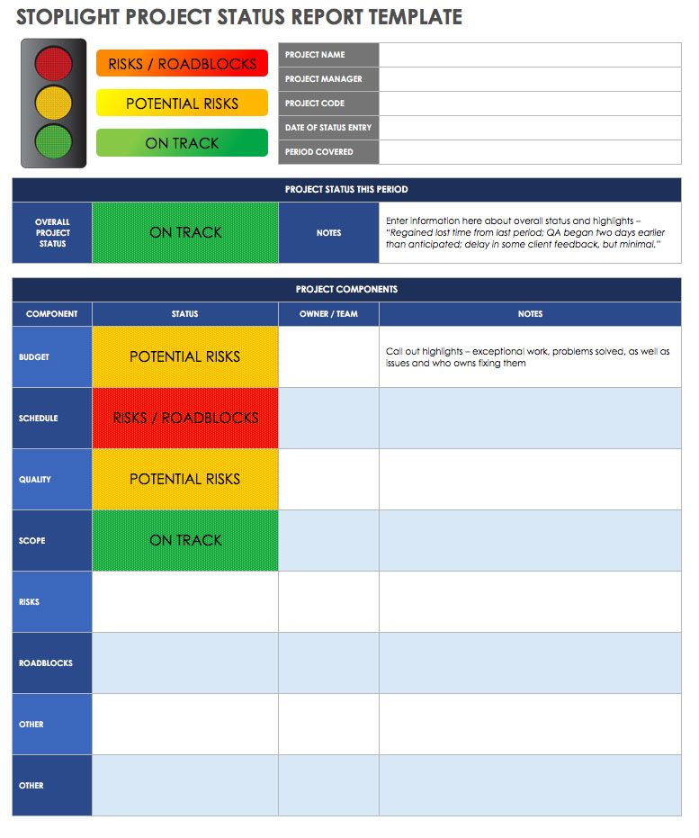 status report template   Teacheng.us