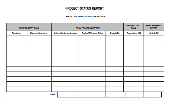 17+ Status Report Templates   Free Sample, Example, Format 