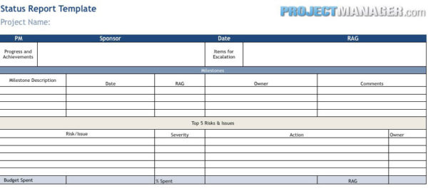 status update template status report template projectmanager 