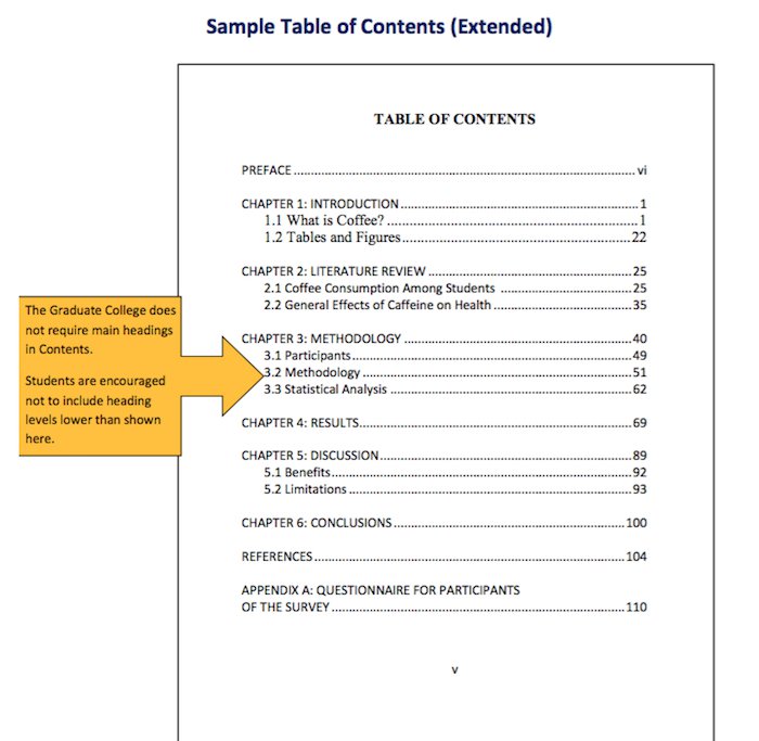 samples of table of contents   Mini.mfagency.co