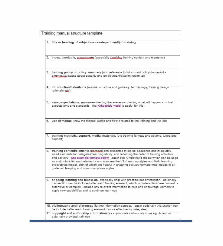 Training Manual   40+ Free Templates & Examples in MS Word