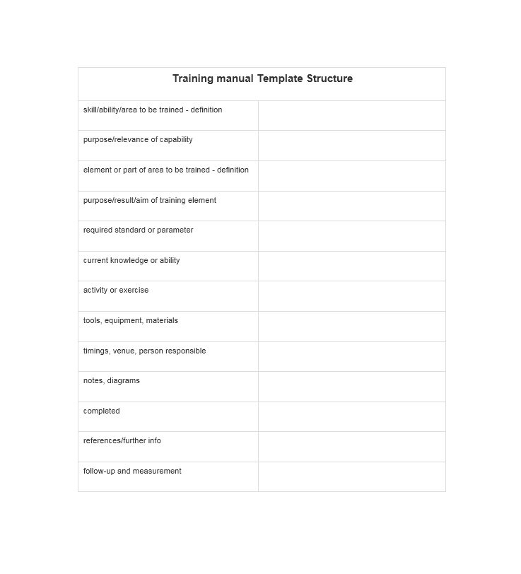 Training Manual   40+ Free Templates & Examples in MS Word