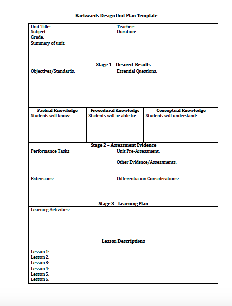 template for unit plan   Into.anysearch.co