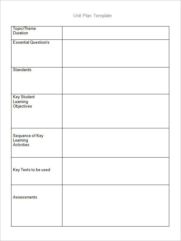 unit plan template   Teacheng.us