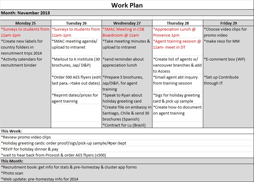 Sample Work Plans | Kate Kim